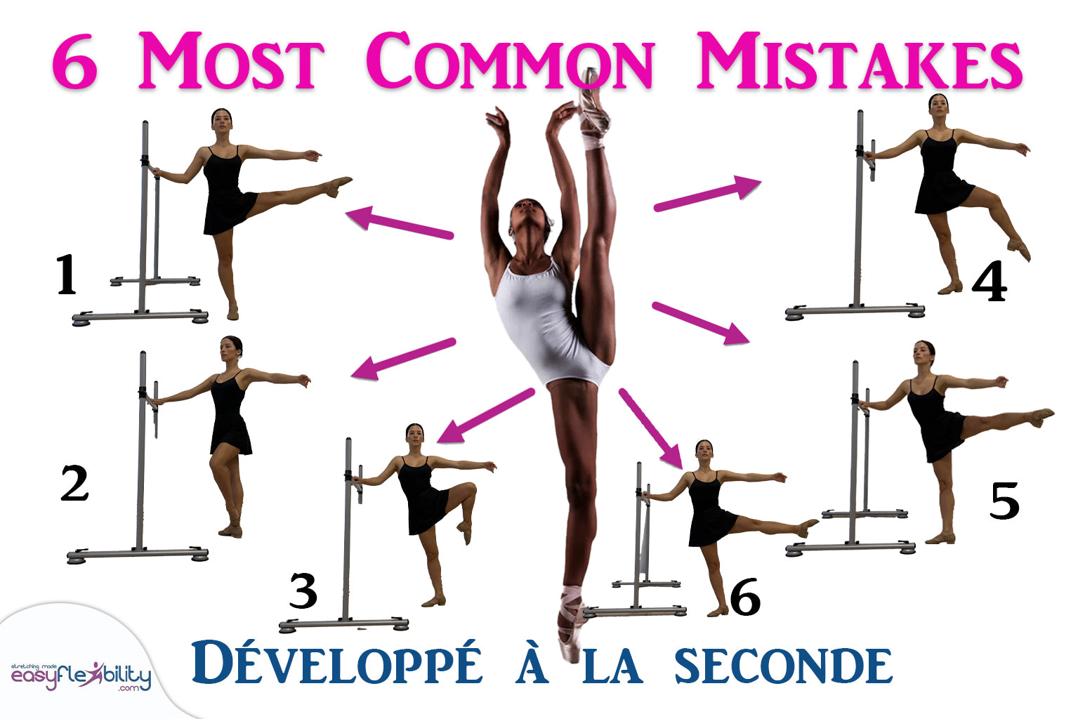 The Science Behind the 6 Most Common Developpé à la Seconde Mistakes—And How to Fix Them