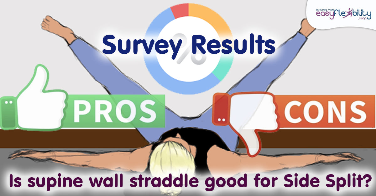 How effective is supine wall straddle or straddle waterfall for attaining a side split?