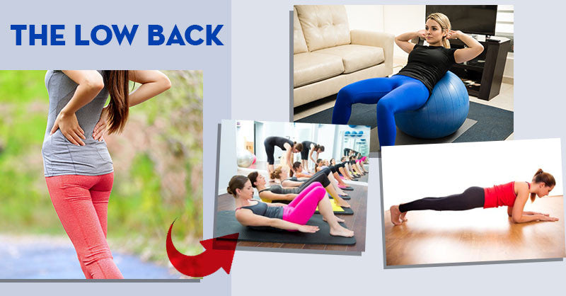 Injury Edition: Low Back Sprain