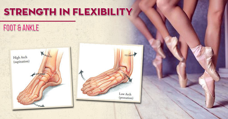 Strength in Flexibility: Foot & Ankle – PART 1